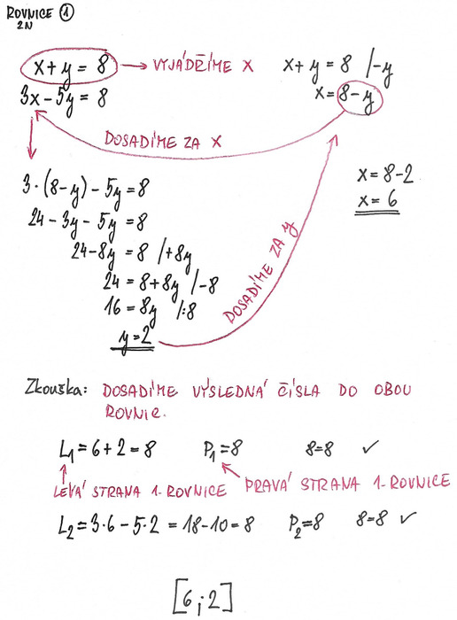 Soustava 2 Rovnic O 2 Nezn m ch Matematika marsovska soustava-2-rovnic-o-2-nezn-m-ch-matematika-marsovska